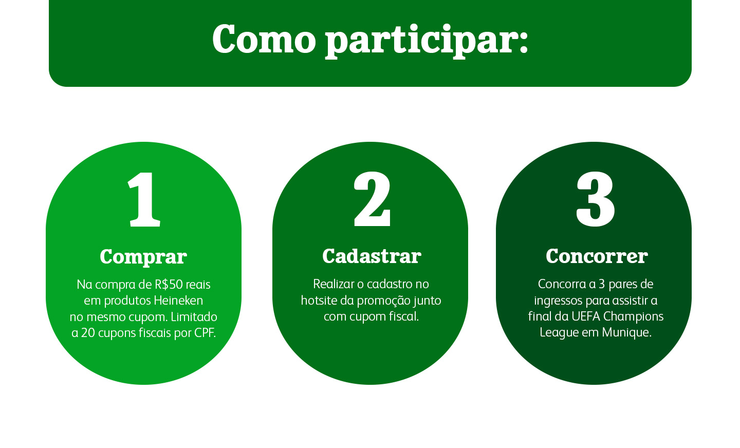 Comprar, na compra de R$5000 em produtos Heinekne no memso cupom Limitado a 20 cupon spor CPF, Cadastrar Realziar o cadastro no hotsite d aprooção junto com o cupom fiscal, Concorre a 3 paares de ingressos para assitir  afinal da EEFA