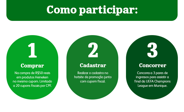 Comprar, na compra de R$5000 em produtos Heinekne no memso cupom Limitado a 20 cupon spor CPF, Cadastrar Realziar o cadastro no hotsite d aprooção junto com o cupom fiscal, Concorre a 3 paares de ingressos para assitir  afinal da EEFA