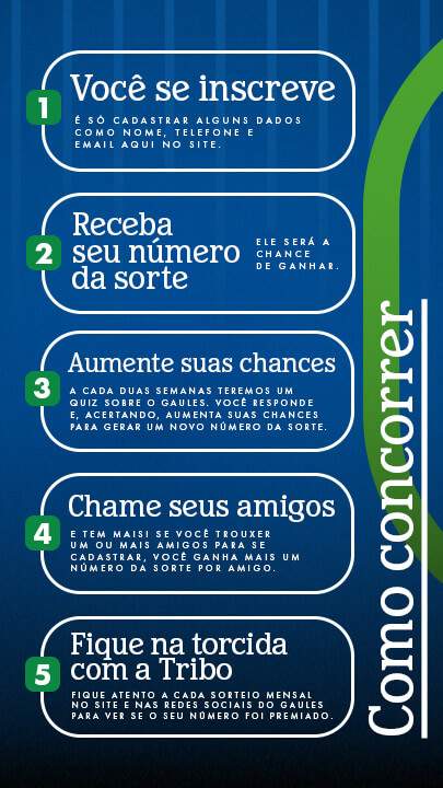 Como Participar