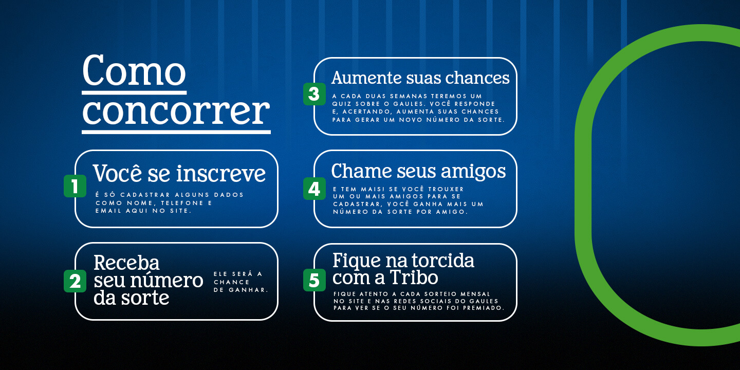 Como Participar