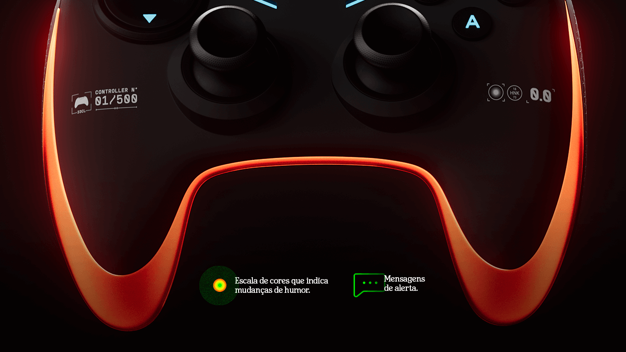 Controller